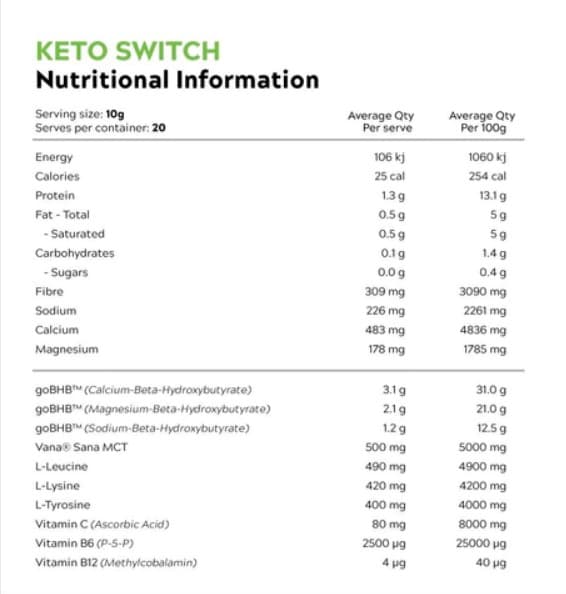 Keto Switch np